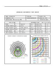 Page 1 Of 12 LUMINAIRE PHOTOMETRIC TEST ... - TSA Tecnology