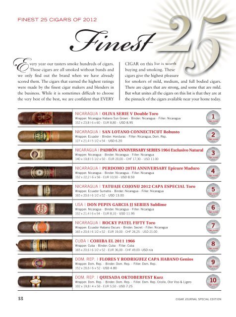 FINEST 25 CIGARS OF 2012 - Cigar Journal