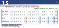 CTPM guide hiver 07/08.indd - CommunautÃ© d'agglomÃ©ration de ...