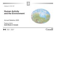 Human Activity and the Environment - Publications du ...