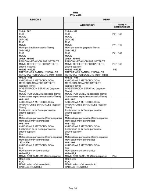 plan nacional de atribuciÃ³n de frecuencias pnaf - Ministerio de ...