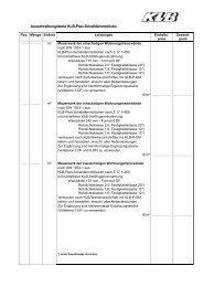 Ausschreibungstexte KLB-Plan-SchalldÃ¤mmblÃ¶cke