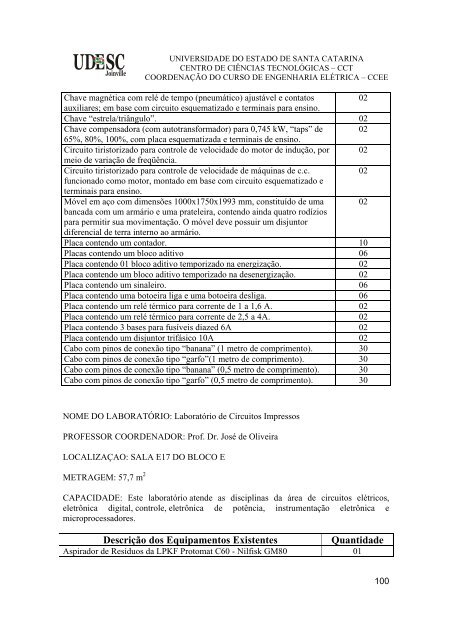 projeto pedagÃ³gico do curso de engenharia elÃ©trica - WWW2 - Udesc