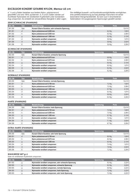 (PDF) Version 1.0 / 2013-03-21, 4.8 MB - Pyramid Saiten