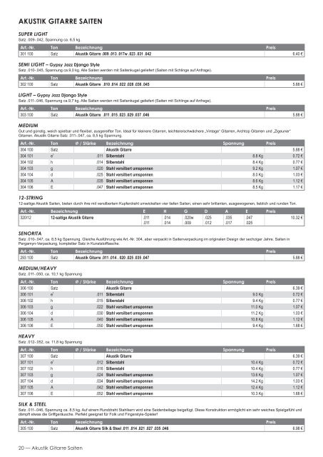 (PDF) Version 1.0 / 2013-03-21, 4.8 MB - Pyramid Saiten