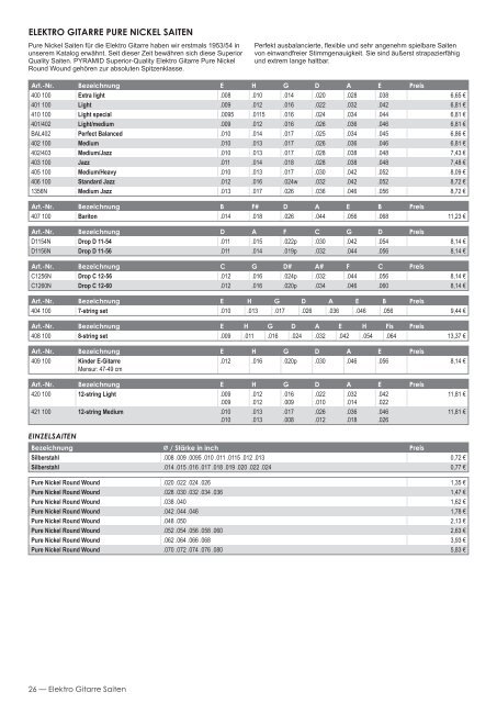 (PDF) Version 1.0 / 2013-03-21, 4.8 MB - Pyramid Saiten