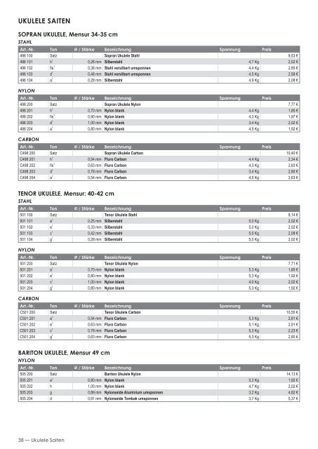 (PDF) Version 1.0 / 2013-03-21, 4.8 MB - Pyramid Saiten