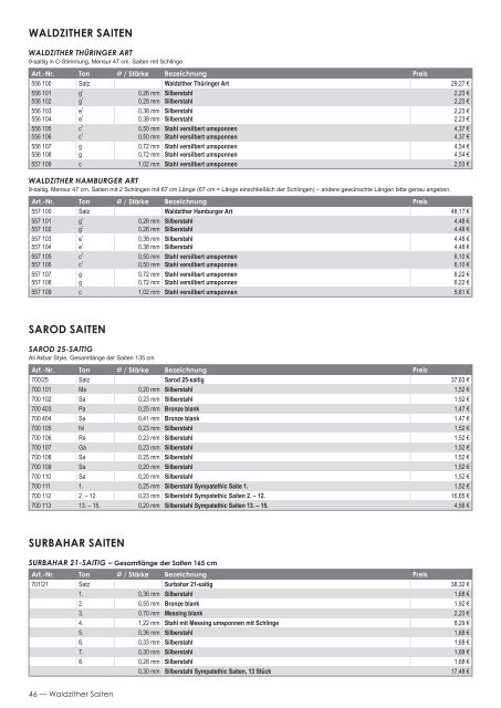 (PDF) Version 1.0 / 2013-03-21, 4.8 MB - Pyramid Saiten