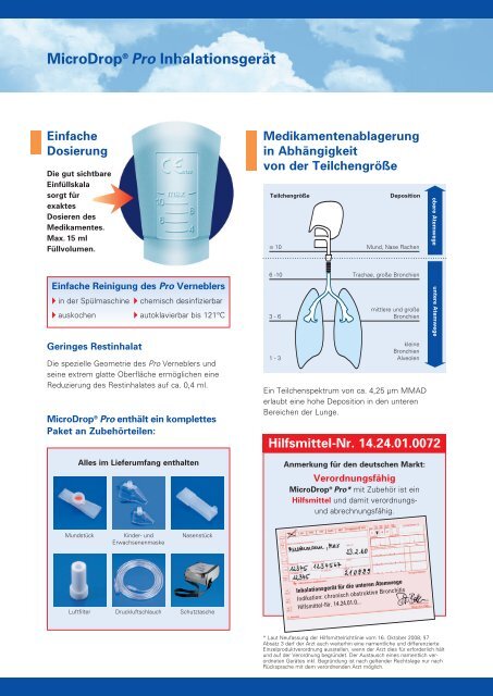 MicroDrop® Pro Inhalationsgerät