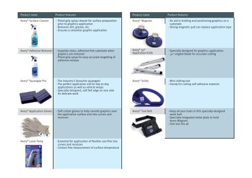 Avery Graphicsâ¢ Catalogue - Avery Dennison - Avery Graphics