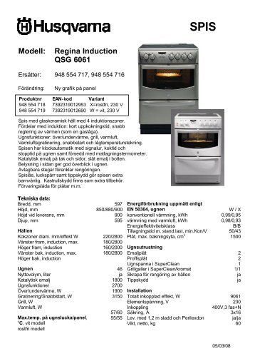 Modell: Regina Induction QSG 6061 - Tretti.se