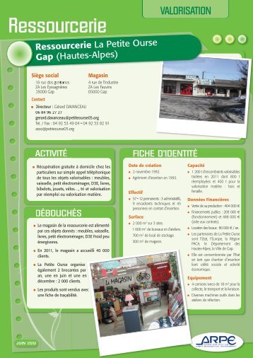 Ressourcerie La Petite Ourse" (Gap, 05)