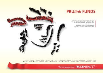 PRUlink FUNDS - Prudential Malaysia