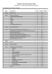 Vietnam Oil & Gas Expo 2009