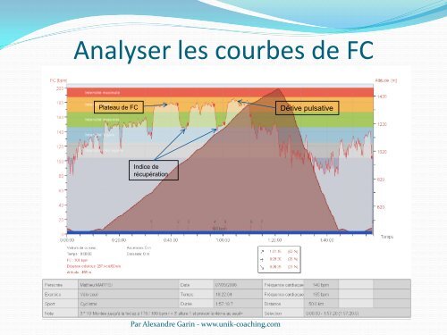 PLANIFICATION TRIATHLON LONGUE DISTANCE