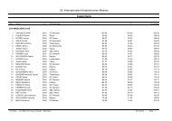 Fischercup Gesamt - Ski-Club Triesenberg