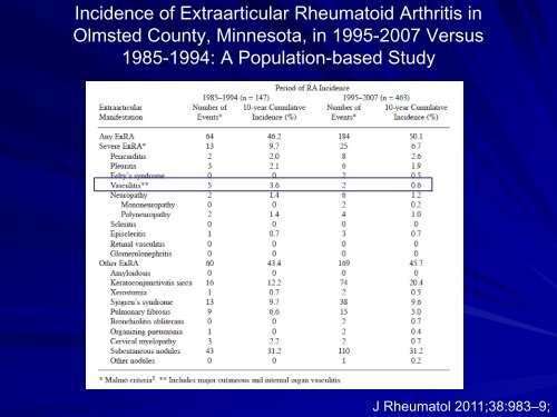 Vasculitis ReumatoÃ­dea