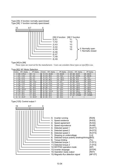 Appendix