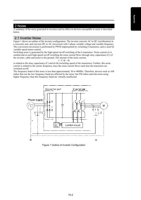 Appendix