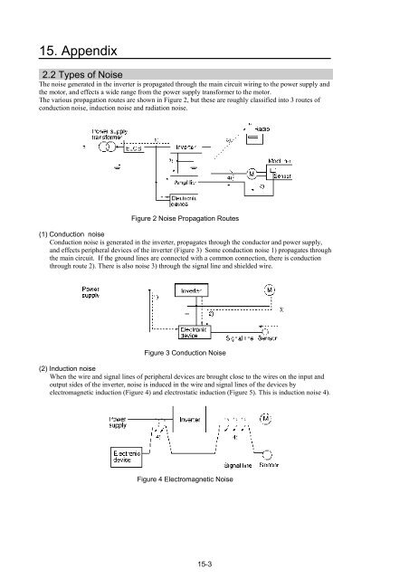 Appendix