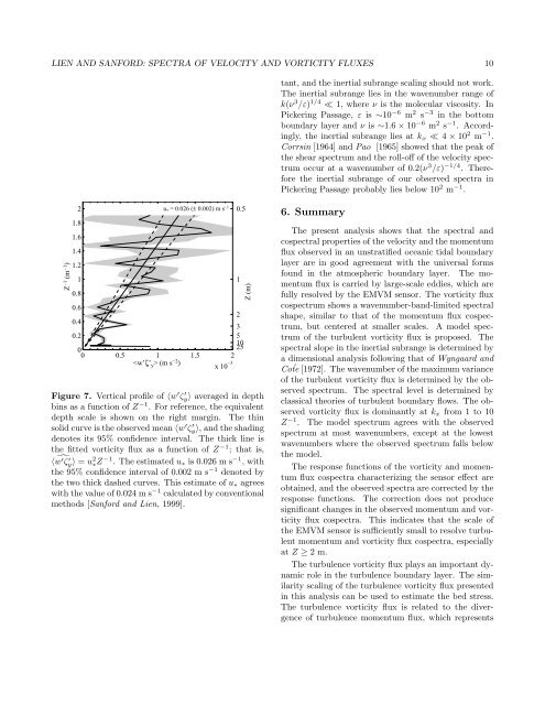 Spectral characteristics of velocity and vorticity fluxes in an ...