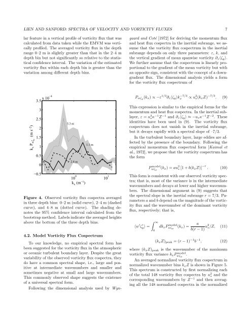 Spectral characteristics of velocity and vorticity fluxes in an ...