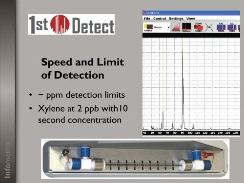 New Instrument Systems for NeSSI - CPAC