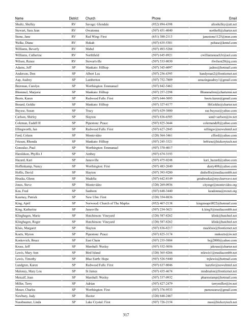 2013 Minnesota Conference Elected Leaders Directory