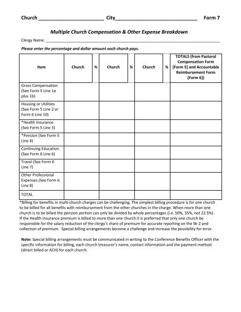 Forms 5, 6, 7, 8a, and 8b (Clergy Compensation) in PDF Format