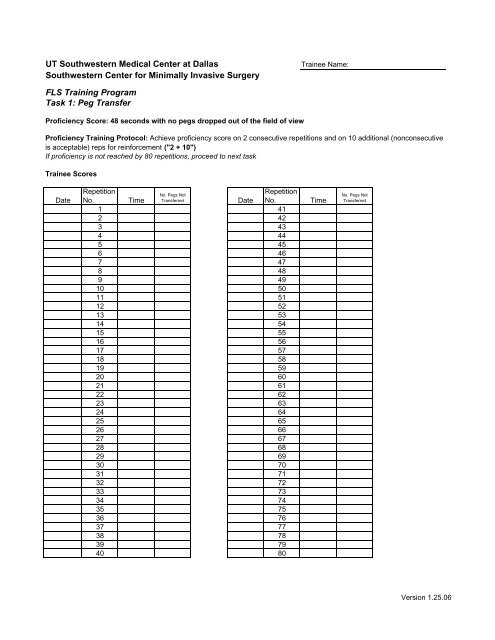 FLS Score Sheets.2.3.06.Final!.xls - UT Southwestern
