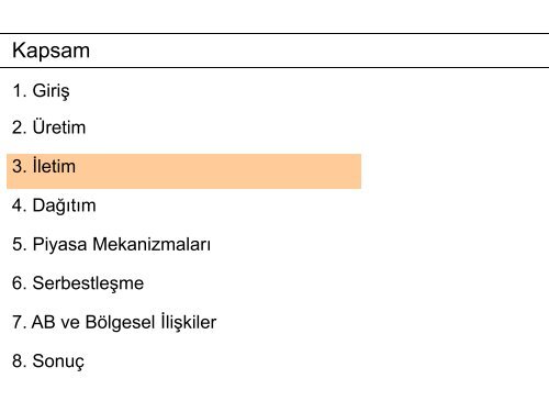 Turan, Ismet