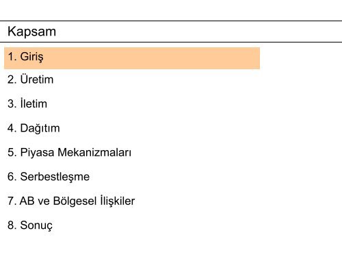 Turan, Ismet