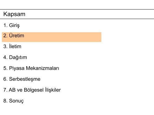 Turan, Ismet