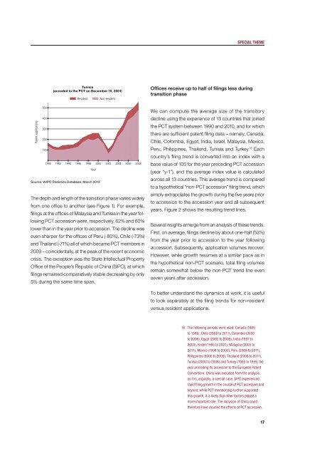 PCT Yearly Review - WIPO