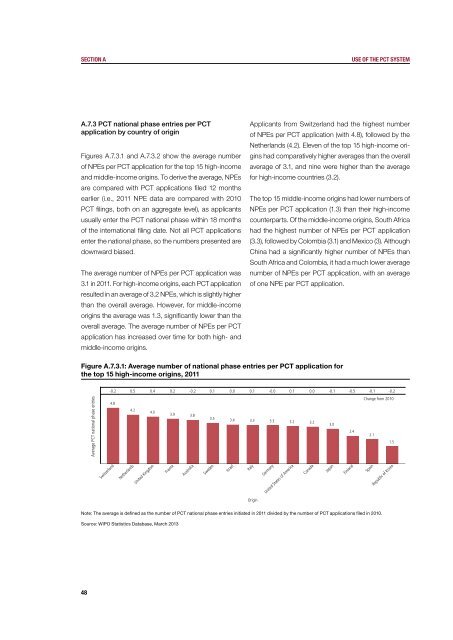 PCT Yearly Review - WIPO
