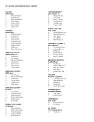 2011 IKF Road Race Grand Nationals Results