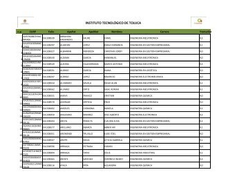 Lista de acreedores - Instituto TecnolÃ³gico de Toluca