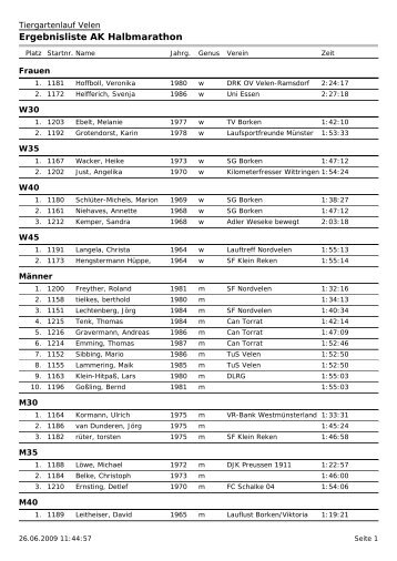 Ergebnisliste AK Halbmarathon - Sf-nordvelen.de