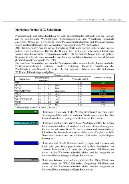 Merkblatt fÃ¼r das WIG-SchweiÃen