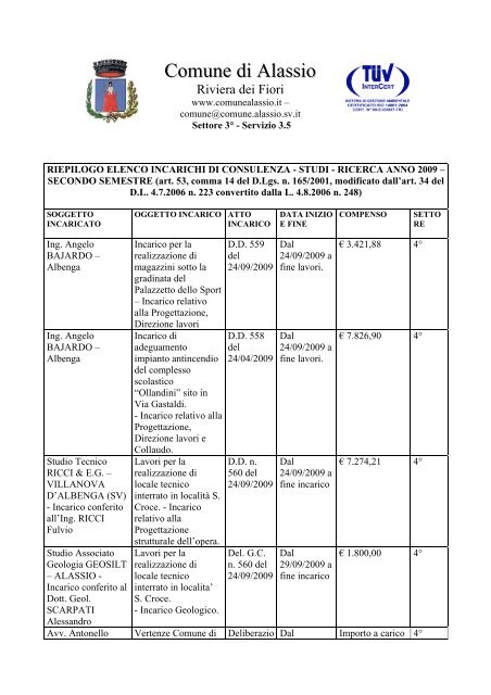 elenco incarichi secondo semestre 2009 - Comune di Alassio