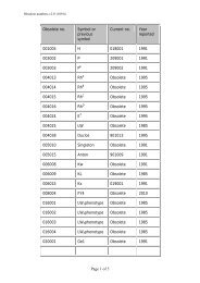 Page 1 of 5 Obsolete no. Symbol or previous symbol Current no ...