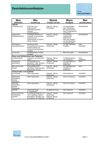 Desinfektionsmittelplan - Forum Gesundheitsmedien