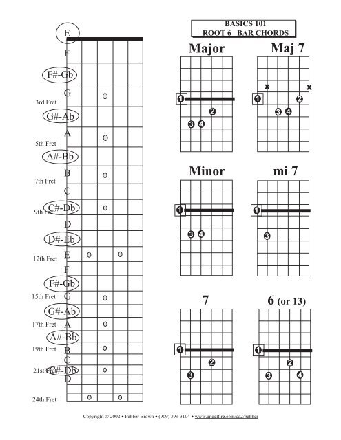 Basics 101 - Root 5 & 6 Bar Chords.pdf - PB Guitar Studios