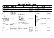 ä¸´åºå¿çæ²»ç/ç²¾ç¥ç§/å»è¯å¨è¯¢ - æ°çºªåå­¦é¢