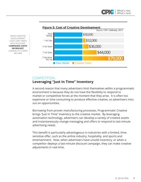 programmatic_creative_report