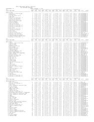 relay team awards results (official) - Mercedes Marathon