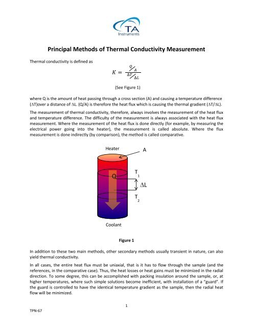 TPN-67 Principal Methods of Thermal Conductivity Measurement
