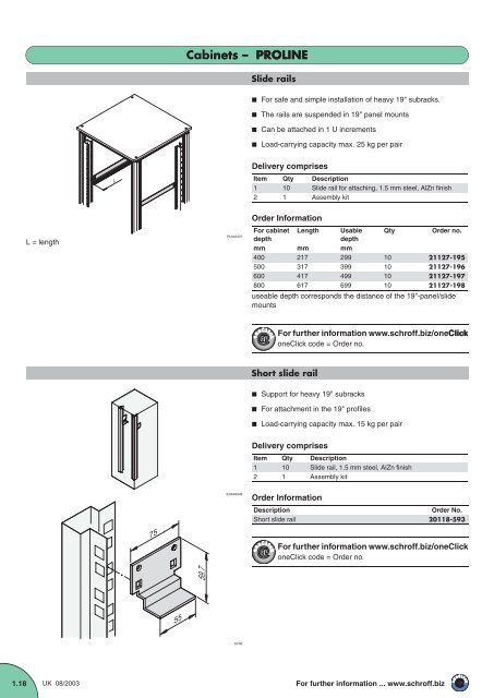 Cabinets