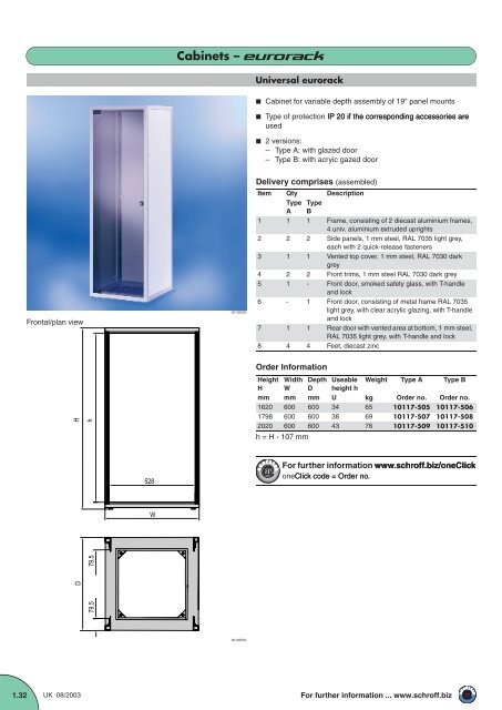 Cabinets