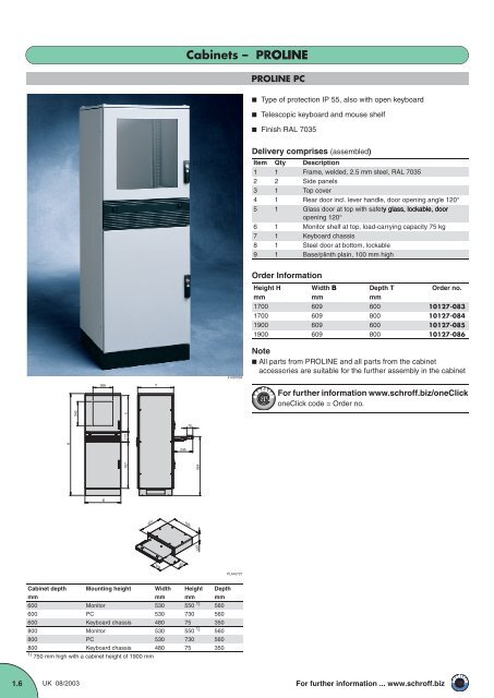 Cabinets